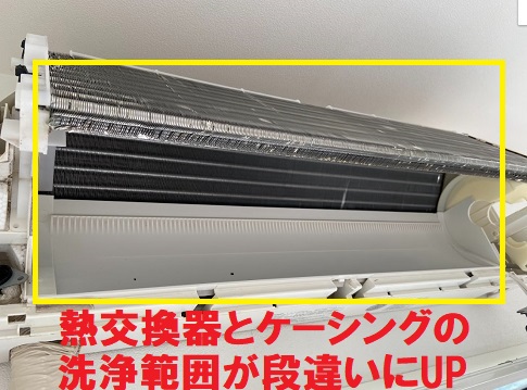 熱交換器とケーシングの洗浄範囲が段違いにUP